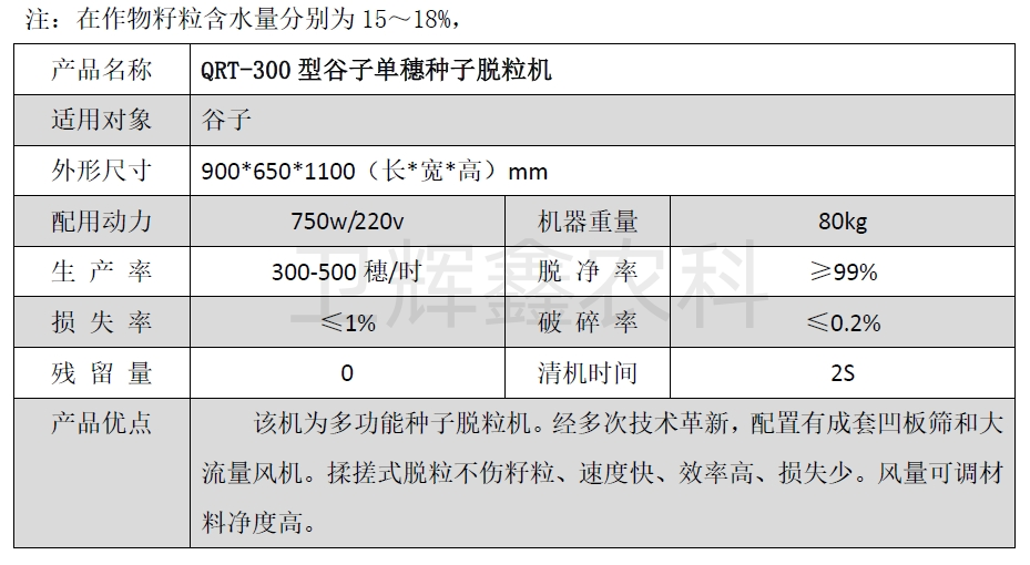 300谷子單